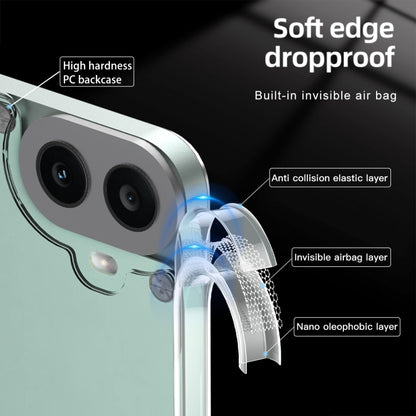 Armor Clear TPU Hard PC Phone Case, For Nothing CMF Phone 1, For Nothing Phone 2