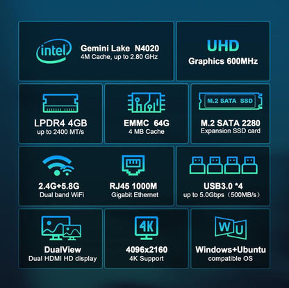 GXMO N42 Windows 11 Intel Gemini Lake N4020C Mini PC NVME SSD WiFi Mini Desktop Computer, 4GB+64GB, 4GB+64GB+256GB