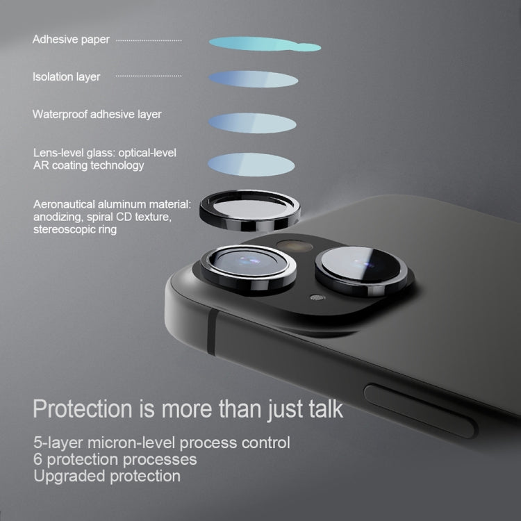 NILLKIN Color Mirror Series Lens Film, For iPhone 15  / 15 Plus