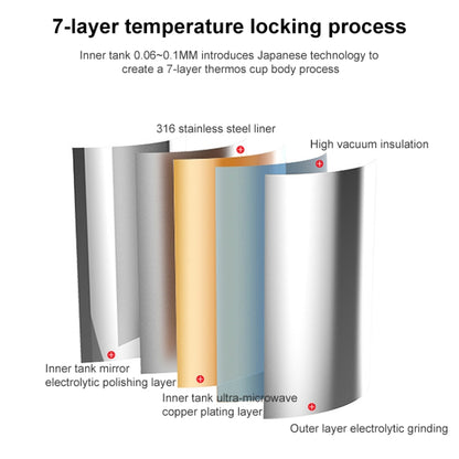 316 Stainless Steel Thermos Cup Stylish Cup