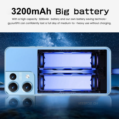 Reno9 Pro / B55, 6.49 inch Screen, Face Identification, Android  8.1 MTK6580A Quad Core, Network: 3G, OTG, Dual SIM, 2GB+16GB, i15 Pro Max / N85 1GB+16GB