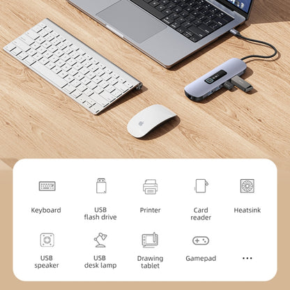 USAMS US-SJ644 PD100W 10 in 1 Aluminum Alloy Multifunctional Type-C HUB with Light, 10 in 1
