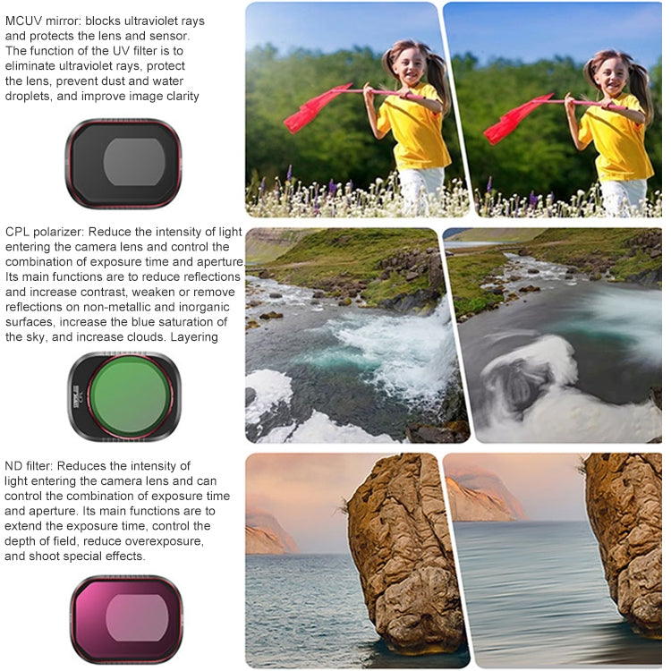 For DJI Mini 4 Pro STARTRC Drone Lens Filter, CPL ND8/16/32/64/256