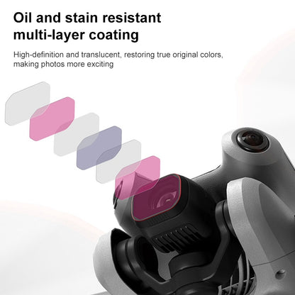 For DJI Mini 4 Pro STARTRC Drone Lens Filter, CPL ND8/16/32/64/256