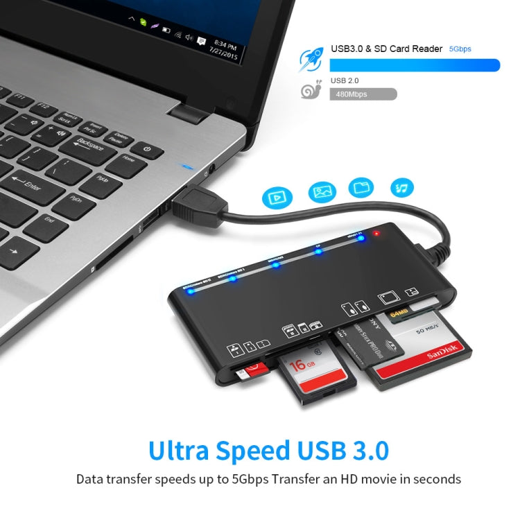 Lecteur de cartes multifonction CR7 USB3.0 + Type-C 7 en 1 (CF / XD / MS / SD / TF), USB3.0 + Type-C