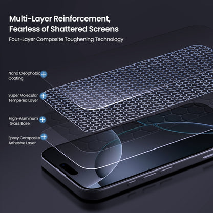 NILLKIN H+Pro 0.2mm 9H Explosion-proof Tempered Glass Film, For iPhone 16 Pro Max, For iPhone 16 Pro, For iPhone 16, For iPhone 15 Plus, For iPhone 15