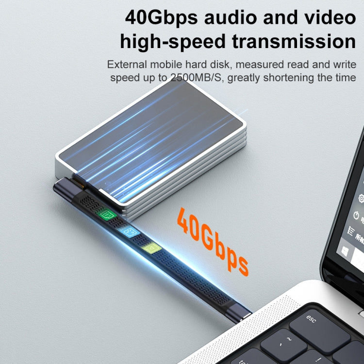 240W 40Gbps USB-C / Type-C Male to USB-C / Type-C Male Flexible Board Data Cable, Type-C Male to Type-C Male Side Bend, Type-C Male to Type-C Male 3D Bend, Type-C Male to Type-C Male Middle Bend