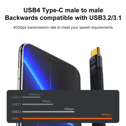 240W 40Gbps USB-C / Type-C Male to USB-C / Type-C Male Flexible Board Data Cable, Type-C Male to Type-C Male Side Bend, Type-C Male to Type-C Male 3D Bend, Type-C Male to Type-C Male Middle Bend