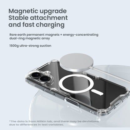NILLKIN Ultra Clear Magsafe PC + TPU Phone Case, For iPhone 16 Pro Max, For iPhone 16 Pro, For iPhone 16 Plus, For iPhone 15 Plus, For iPhone 15