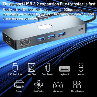 BYL-2309 Type-C to HDMI 4K 60Hz + DP HD + VGA + RJ47 + USB3.2 + Audio 3.5mm + PD100W + SD + TF Docking Station HUB, BYL-2309