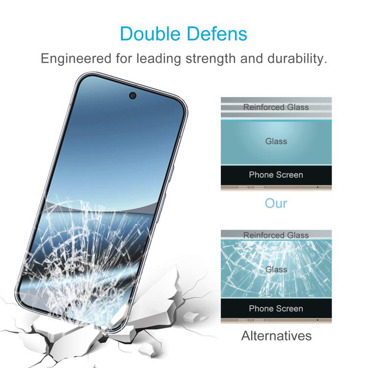 10pcs 0.26mm 9H 2.5D Tempered Glass Film, For Google Pixel 11 Pro XL, For Google Pixel 11, For Google Pixel 11 Pro, For Google Pixel 10a, For Google Pixel 10 Pro XL, For Google Pixel 10 Pro, For Google Pixel 10, For Google Pixel 9a                     ...