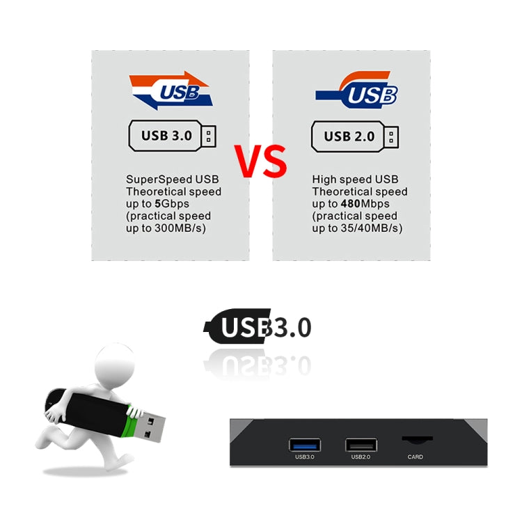 X96 max+ 4K Smart TV Box with Remote Control, Android 9.0, Amlogic S905X3 Quad-Core Cortex-A55,2GB+16GB, Support LAN, AV, 2.4G/5G WiFi, USBx2,TF Card,, EU Plug