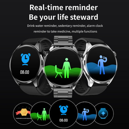 TM05 Pro Smart Bracelet, 1.46 inch Steel Band IP67 Waterproof Smart Watch, Bluetooth Call / Heart Rate / Blood Pressure / Blood Oxygen, Steel Band