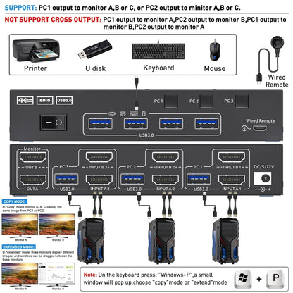 KC-KVM302AS 4K 60Hz USB3.0 / HDMI Dual Monitors KVM Switch, EU Plug, EU Plug