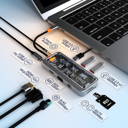 SW10V 10 in 1 Type-C to USB + HDMI + VGA + RJ45 + SD/TF + Audio 3.5 HUB Docking Station, SW10V
