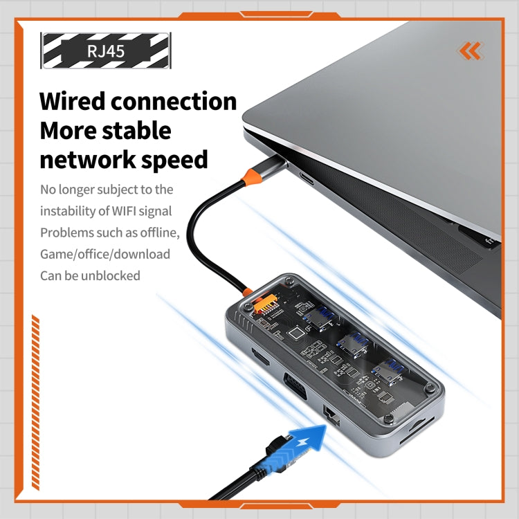 SW10V 10 in 1 Type-C to USB + HDMI + VGA + RJ45 + SD/TF + Audio 3.5 HUB Docking Station, SW10V