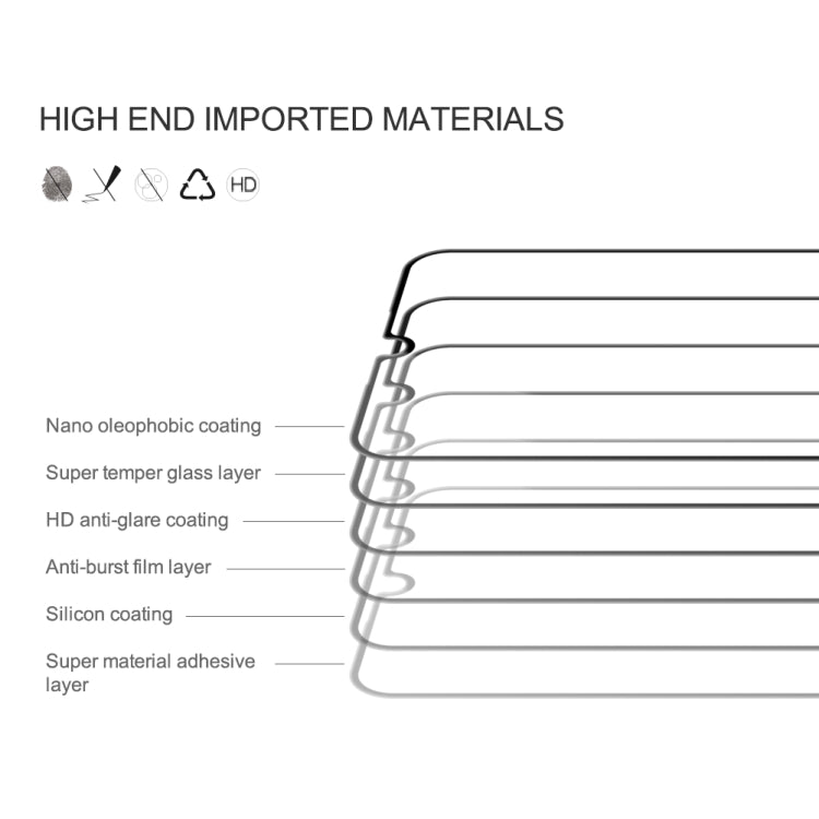 NILLKIN CP+Pro 9H Explosion-proof Tempered Glass Film, For Samsung Galaxy A15 5G, For Samsung Galaxy A25 5G