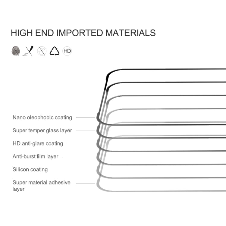 NILLKIN CP+Pro 9H Explosion-proof Tempered Glass Film, For Google Pixel 9 Pro XL, For Google Pixel 9 / 9 Pro