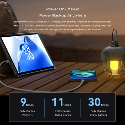 OUKITEL RT7 TITAN 5G Network IP68/IP69K Rugged Tablet, 10.1 inch Android 15 MediaTek Dimensity 7050 Octa Core Support Dual SIM, EU Plug, RT7 5G 12GB+512GB