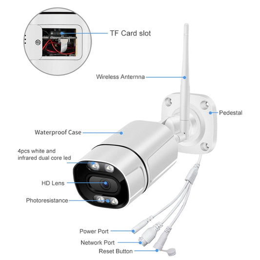 Q39 Motion Tracking Night Vision Smart Camera Supports Voice Intercom, US Plug, EU Plug, AU Plug, UK Plug