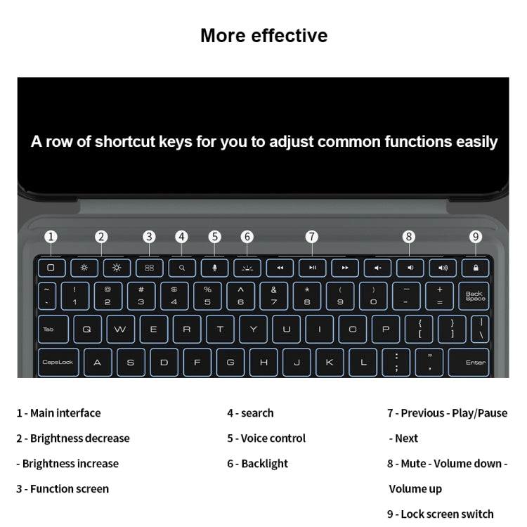 Nillkin Backlit Version Bumper Link Keyboard Case, For iPad Pro 13 2024, For iPad Pro 11 2024, For iPad Pro 12.9 2020/2021/2022, For iPad Air 2020/2022 / Pro 11 2022