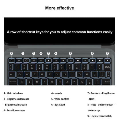 Nillkin Backlit Version Bumper Link Keyboard Case, For iPad Pro 13 2024, For iPad Pro 11 2024, For iPad Pro 12.9 2020/2021/2022, For iPad Air 2020/2022 / Pro 11 2022