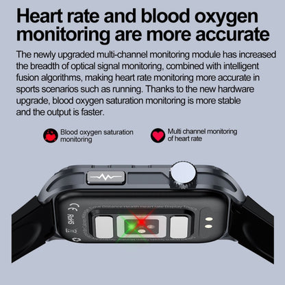 TK79 1.47 inch IP68 Waterproof Smart Watch, Support ECG / Blood Glucose / Blood Oxygen Monitoring / Uric Acid