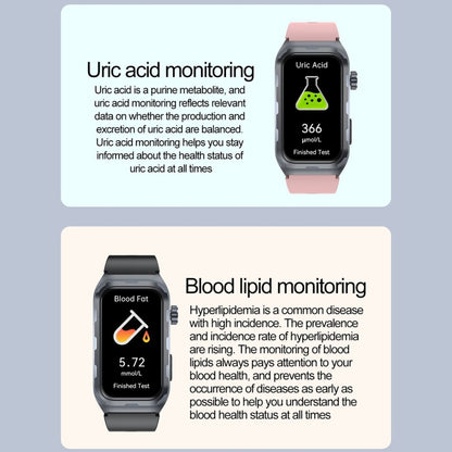 TK79 1.47 inch IP68 Waterproof Smart Watch, Support ECG / Blood Glucose / Blood Oxygen Monitoring / Uric Acid