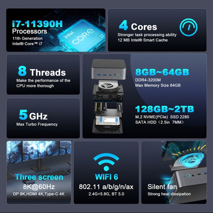 GXMO H90 Windows 11 Intel Core i7 11390H Processor Mini Computer