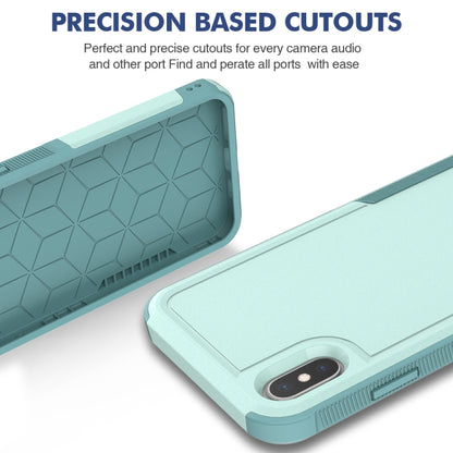 Coque 2 en 1 PC + TPU pour iPhone XS Max, iPhone 8 Plus / 7 Plus / 6 Plus