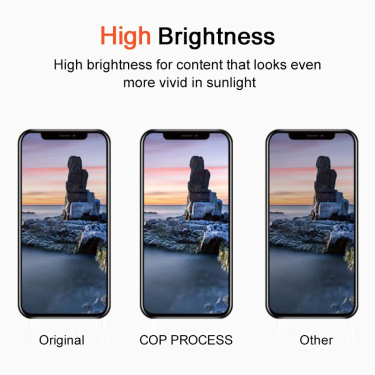 DD Hard OLED Screen, Remove IC Need Professional Repair, For iPhone 15 Pro Soft, For iPhone 14 Pro Soft, For iPhone 13 Pro Soft, For iPhone 13 Soft, For iPhone 12 Pro Max Hard