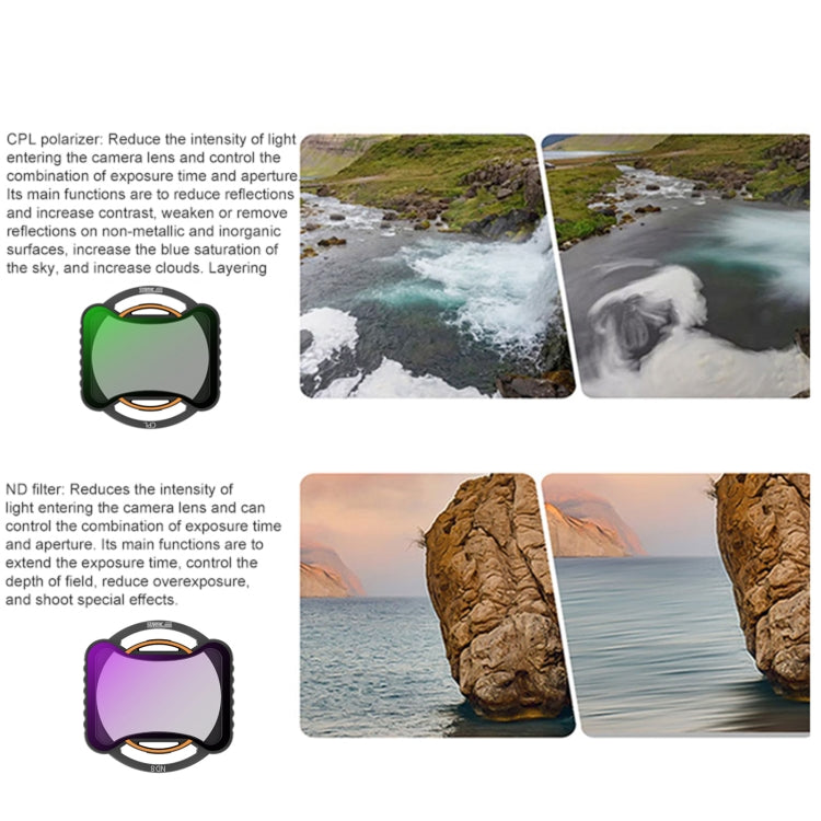 For DJI Avata 2 STARTRC Drone Lens Filter