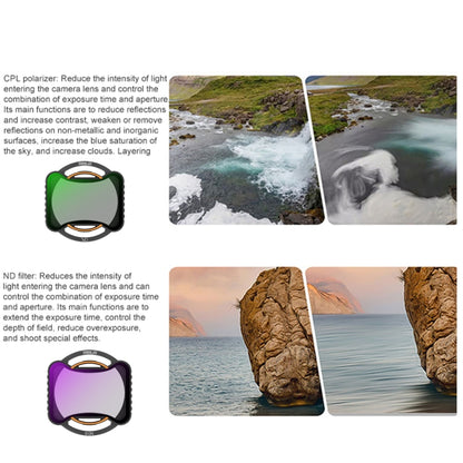 For DJI Avata 2 STARTRC Drone Lens Filter