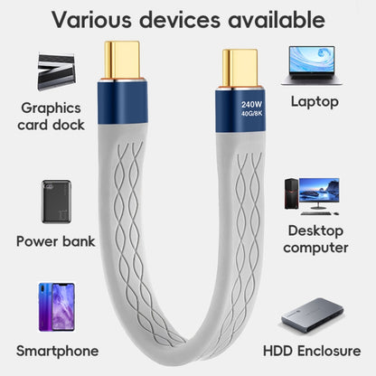 240W 40Gbps USB-C / Type-C to Type-C Flexible FPC Charging Data Cable, Length: 13.3cm, Type-C to Type-C 40Gbps
