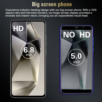 S24 Ultra / C24, 6.8 inch Screen, Android 8.1 7731E Quad Core, Network: 3G, OTG, Dual SIM, 2GB+16GB