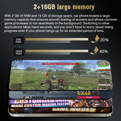 S24 Ultra / C24, 6.8 inch Screen, Android 8.1 7731E Quad Core, Network: 3G, OTG, Dual SIM, 2GB+16GB