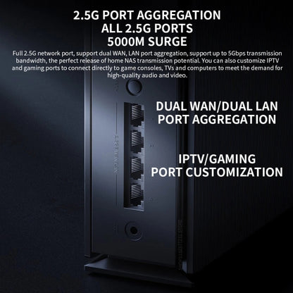 Xiaomi BE6500 Pro WiFi7 Dual Band 8-channel Independent Signal Amplifier 1GB Memory Router, US Plug