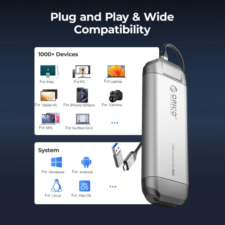 ORICO R40-2T 2TB 40Gbps Racing Car-Inspired Portable SSD Enclosure, R40-2T