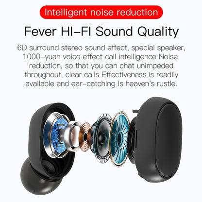 E6S LED Display TWS Wireless Bluetooth Earphone, E6S (White), E6S (Pink), E6S (Blue), E6S (Green)