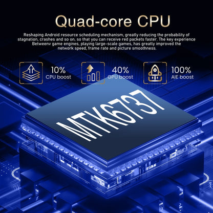 SDT89 / S24 Ultra, 6.3 inch Screen, Face Identification, Android 10.0 MTK6737 Quad Core, Network: 4G, Dual SIM, 2GB+16GB