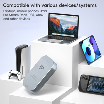 YCE-V195B USB-C / Type-C Female to M.2 NVMe SSD Magnetic Hard Drive Enclosure, YCE-V195B