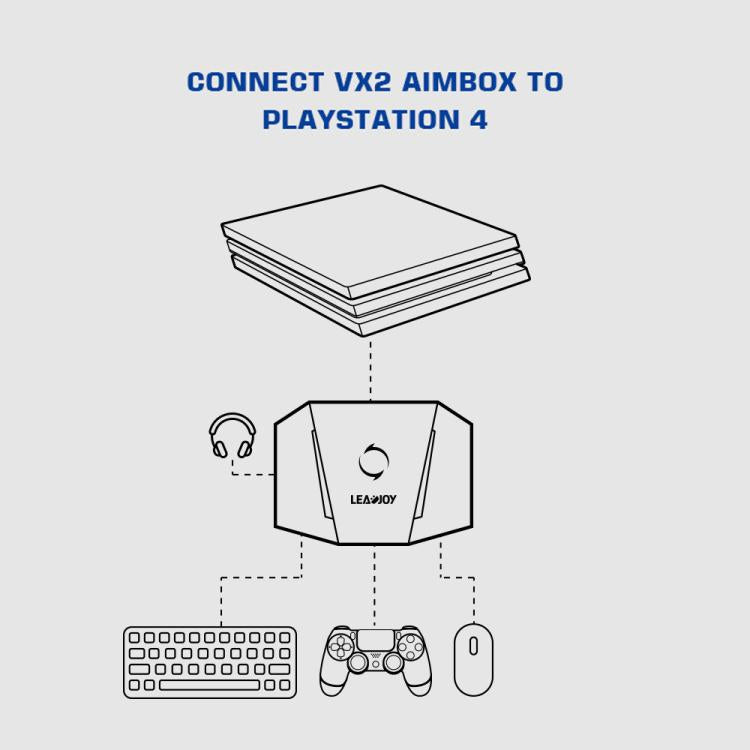 GameSir LeadJoy VX2 AimBox Game Console Keyboard Mouse Converter for Xbox / PS4