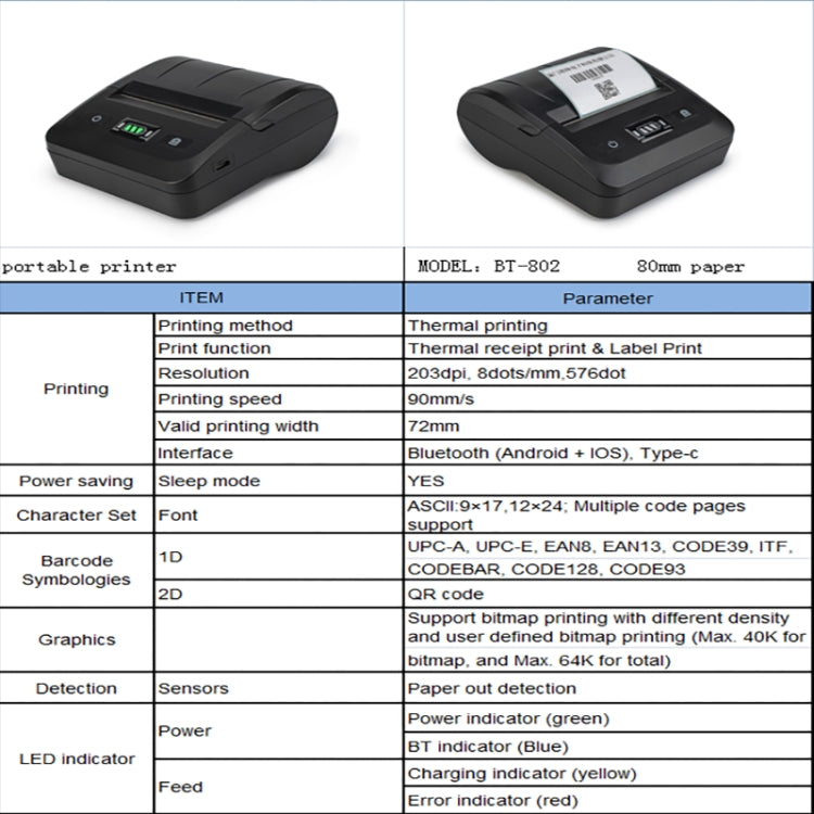 BT-802 80mm USB-C/Type-C + Bluetooth Portable Thermal Printer, EU Plug, US Plug