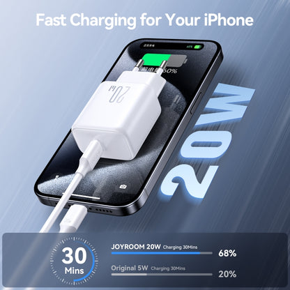 JOYROOM JR-TCF20 PD20W USB-C / Type-C Port Charger, EU Plug