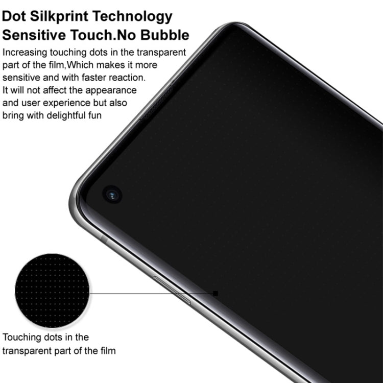 imak No Edge Version 3D Curved Full Screen Tempered Glass Film, For Realme P4 Power 5G / Narzo Power 5G, For Realme 16 Pro+ 5G Global, For Realme P4 Pro 5G, For Realme 15 / 15 Pro 5G Global, For Realme 14 Pro Lite, For Realme P3 Pro 5G, For Realme 14 P...