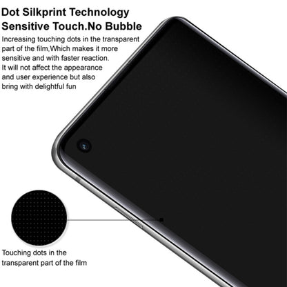 imak No Edge Version 3D Curved Full Screen Tempered Glass Film, For Realme P4 Power 5G / Narzo Power 5G, For Realme 16 Pro+ 5G Global, For Realme P4 Pro 5G, For Realme 15 / 15 Pro 5G Global, For Realme 14 Pro Lite, For Realme P3 Pro 5G, For Realme 14 P...