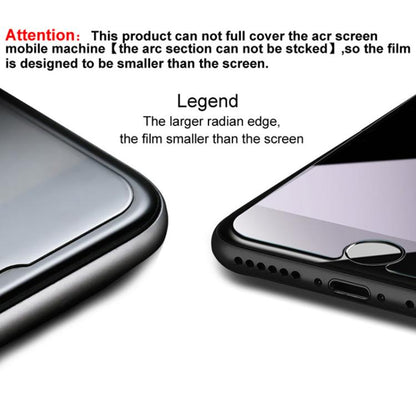 imak H Series Tempered Glass Film