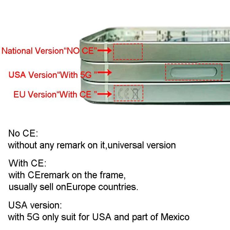 For iPhone 14 Pro Max Battery Back Cover with Side Keys & Card Tray, US Version, China Version, CE EU Version