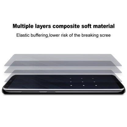 imak 4th Generation  Full Coverage Screen Hydrogel Film Protector, For Google Pixel 10a, For Google Pixel 9 Pro XL, For Google Pixel 9 / 9 Pro