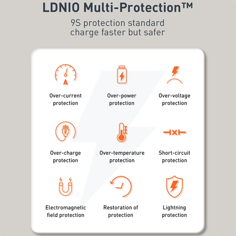 LDNIO Q229 QC3.0 / PD20W USB + Type-C Fast Charger with 1m USB to Type-C Cable, EU Plug, UK Plug, US Plug